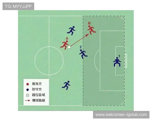 围绕常州足球比赛一次关键越位判罚引发的多方争议与战术启示分析